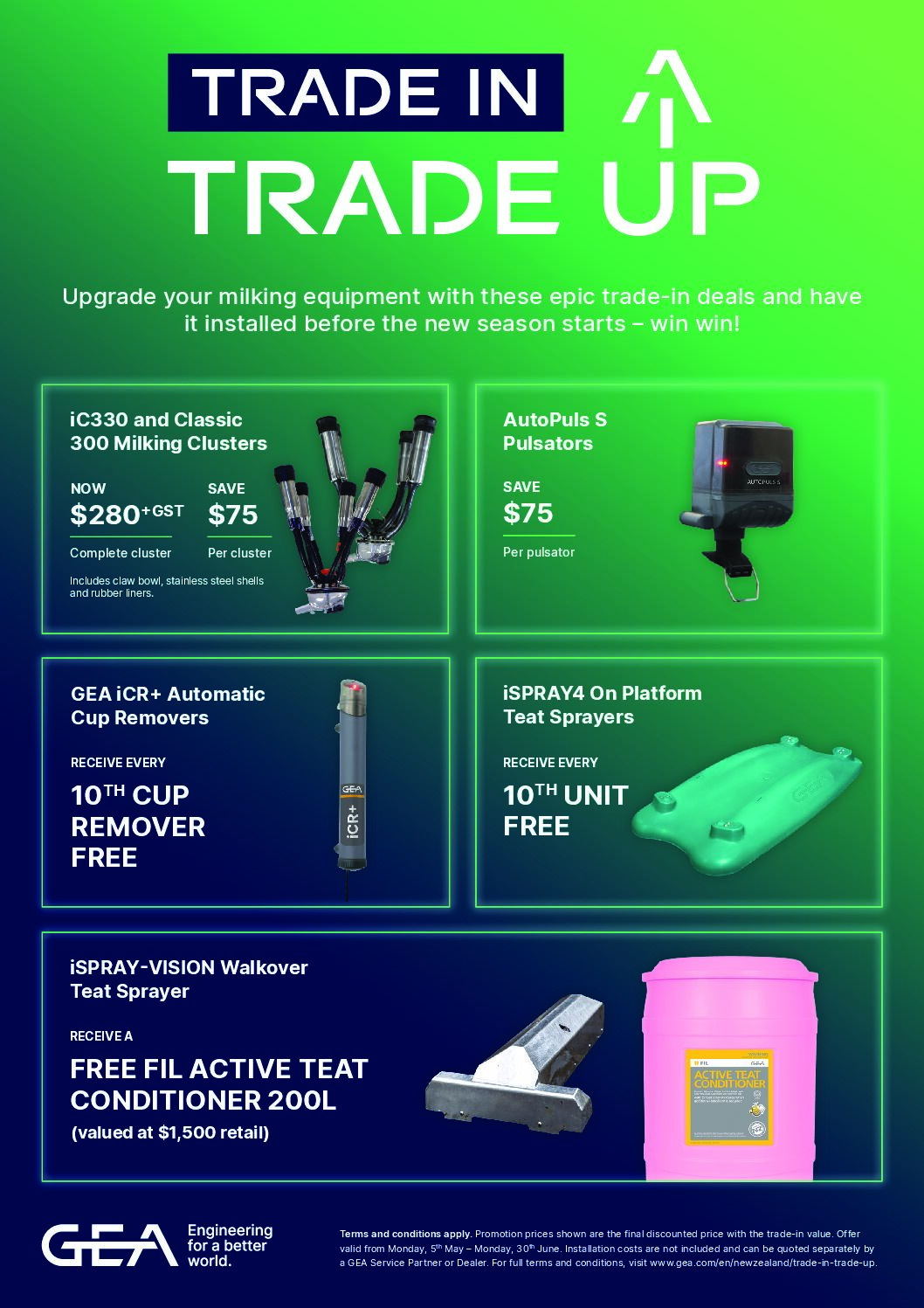 Automation creates efficiency